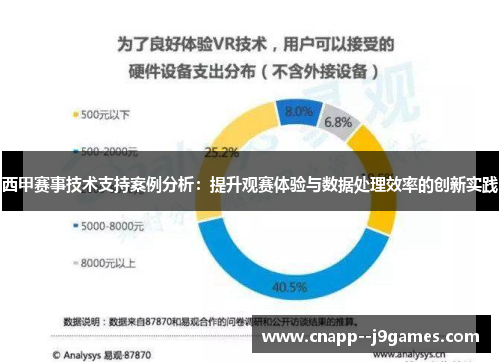 西甲赛事技术支持案例分析：提升观赛体验与数据处理效率的创新实践