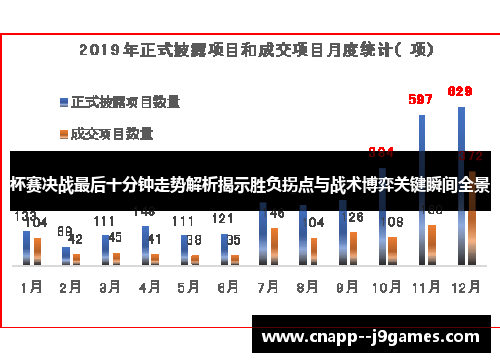 杯赛决战最后十分钟走势解析揭示胜负拐点与战术博弈关键瞬间全景