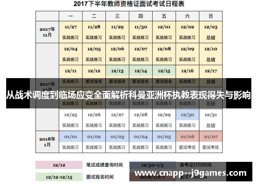 从战术调度到临场应变全面解析科曼亚洲杯执教表现得失与影响 从战术调度到临场应变全面解析科曼亚洲杯执教表现得失与影响
